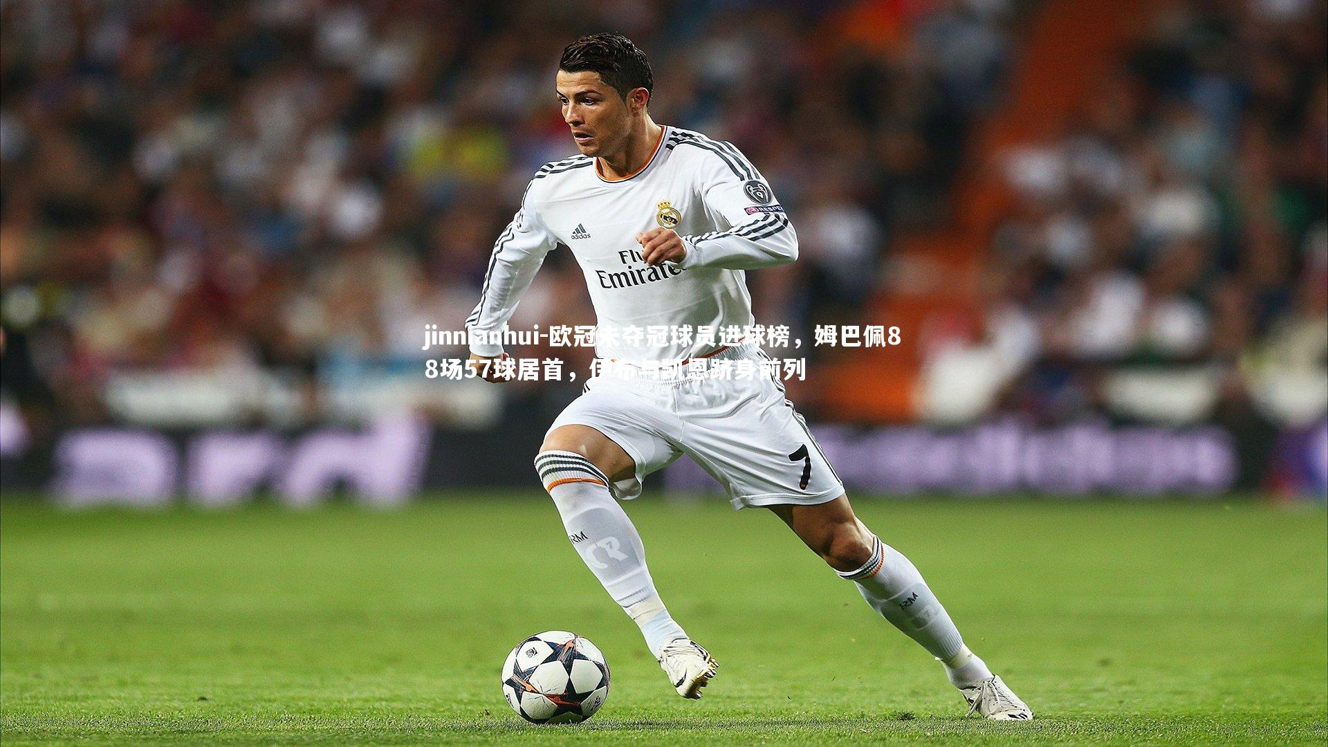 欧冠未夺冠球员进球榜,姆巴佩88场57球居首,伊布与凯恩跻身前列